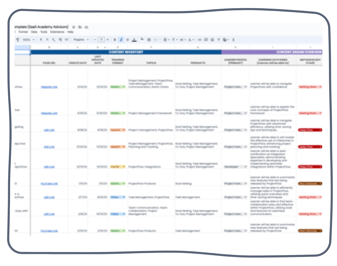 content inventory template