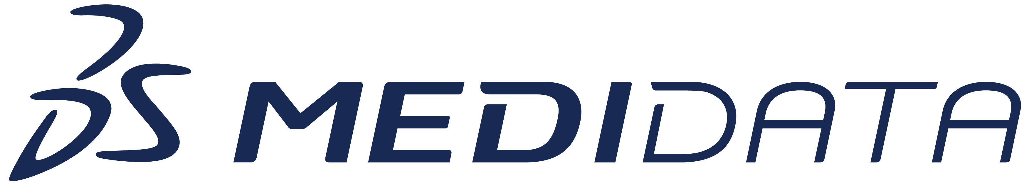 Medidata