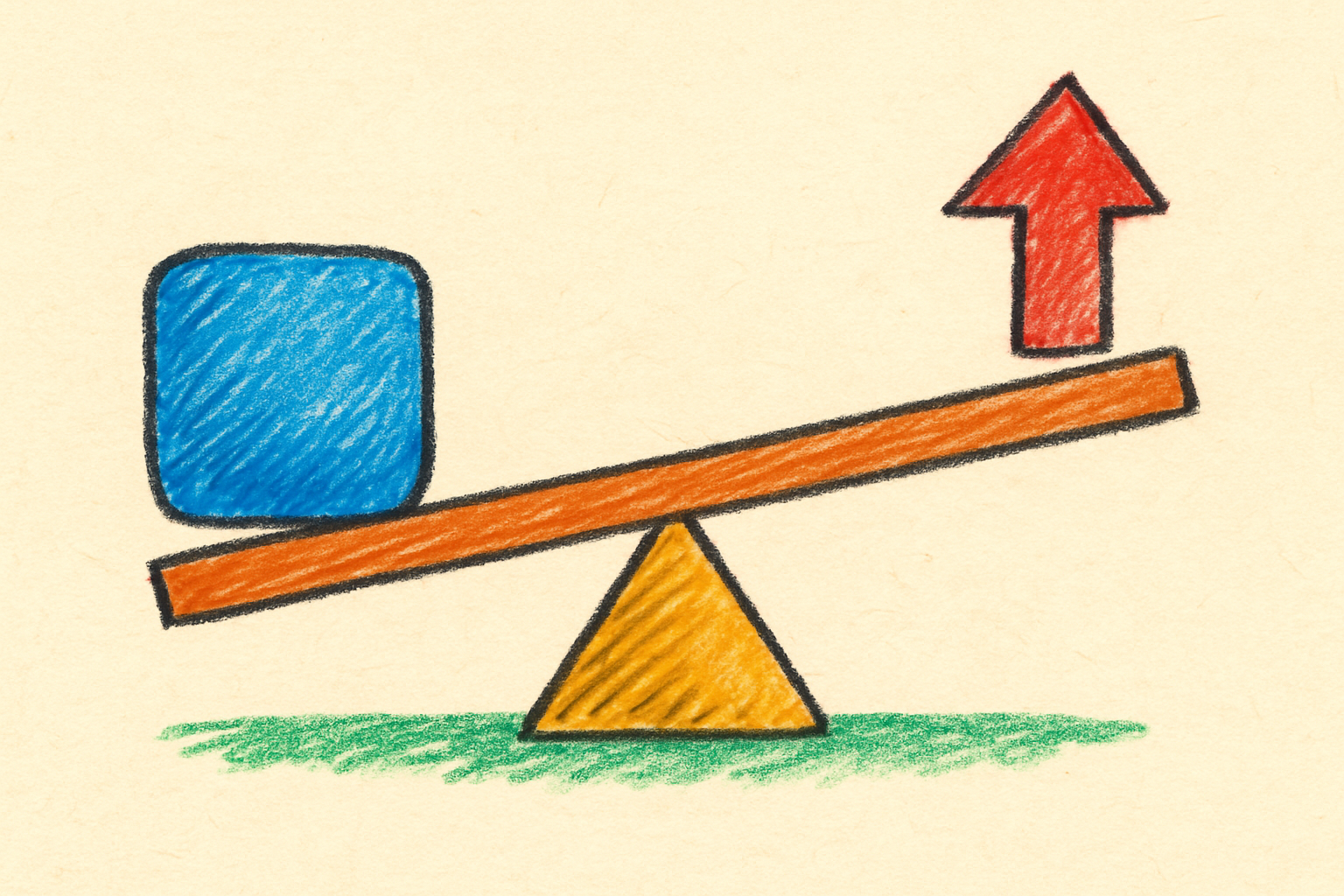 Education as a Strategic Lever: How to Get Executive Buy-In