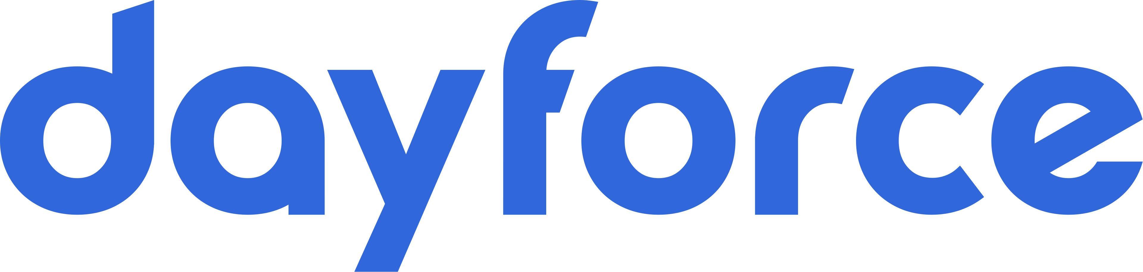 Dayforce 