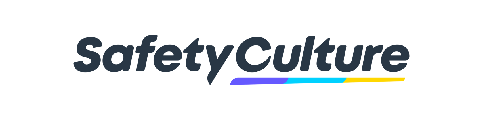 SafetyCulture 